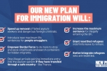 Our New Plan for Immigration will