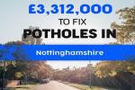 Potholes